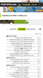 Mobile Screenshot of es.fcstats.com